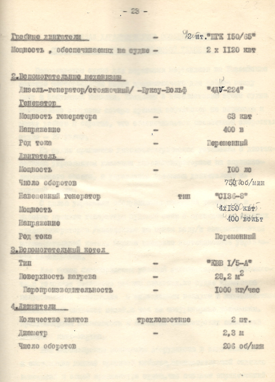 Бакы. Планы, схемы, таблицы с судов