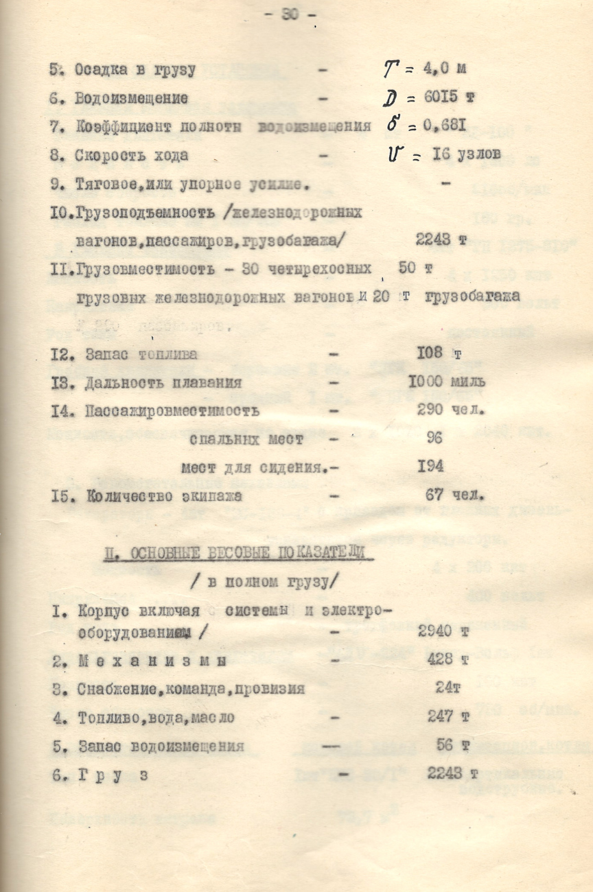 Советский Азербайджан. Планы, схемы, таблицы с судов