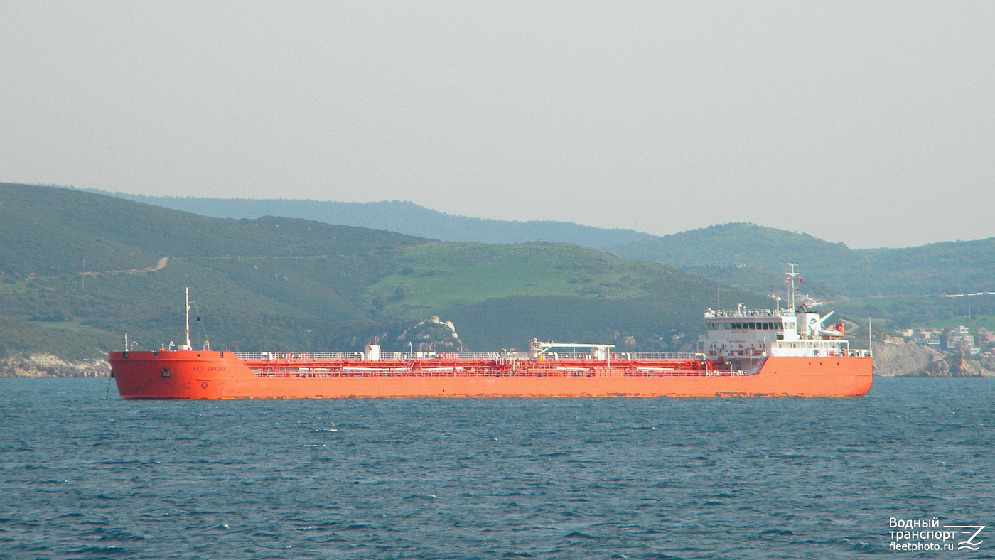 Aet Sanjar