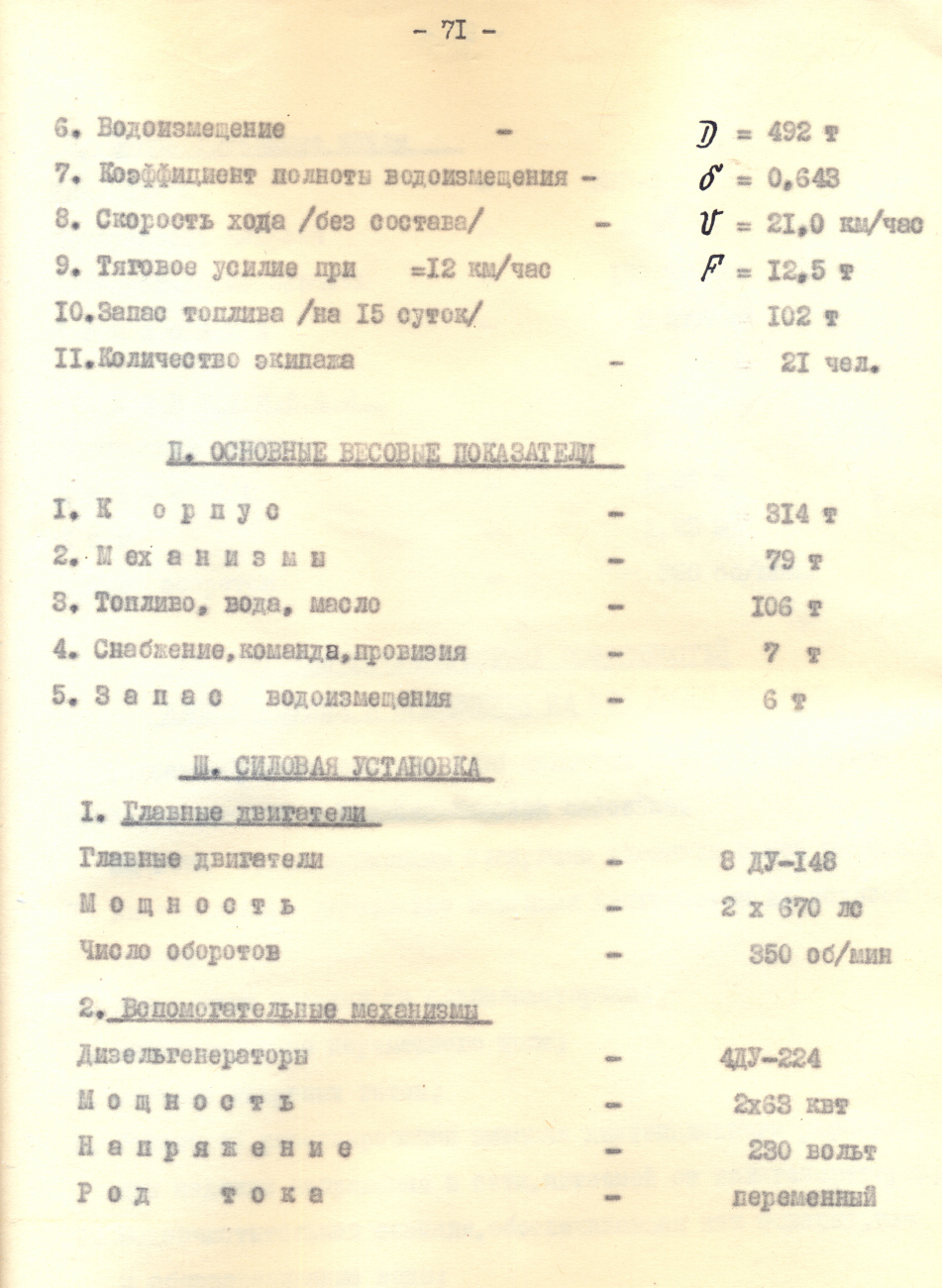 Плевна. Планы, схемы, таблицы с судов