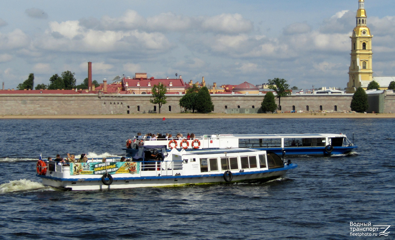 Гамма, Истра
