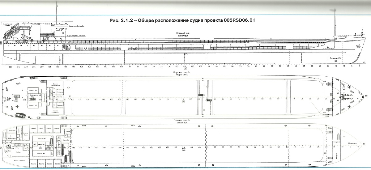 Проект rsd59 характеристики