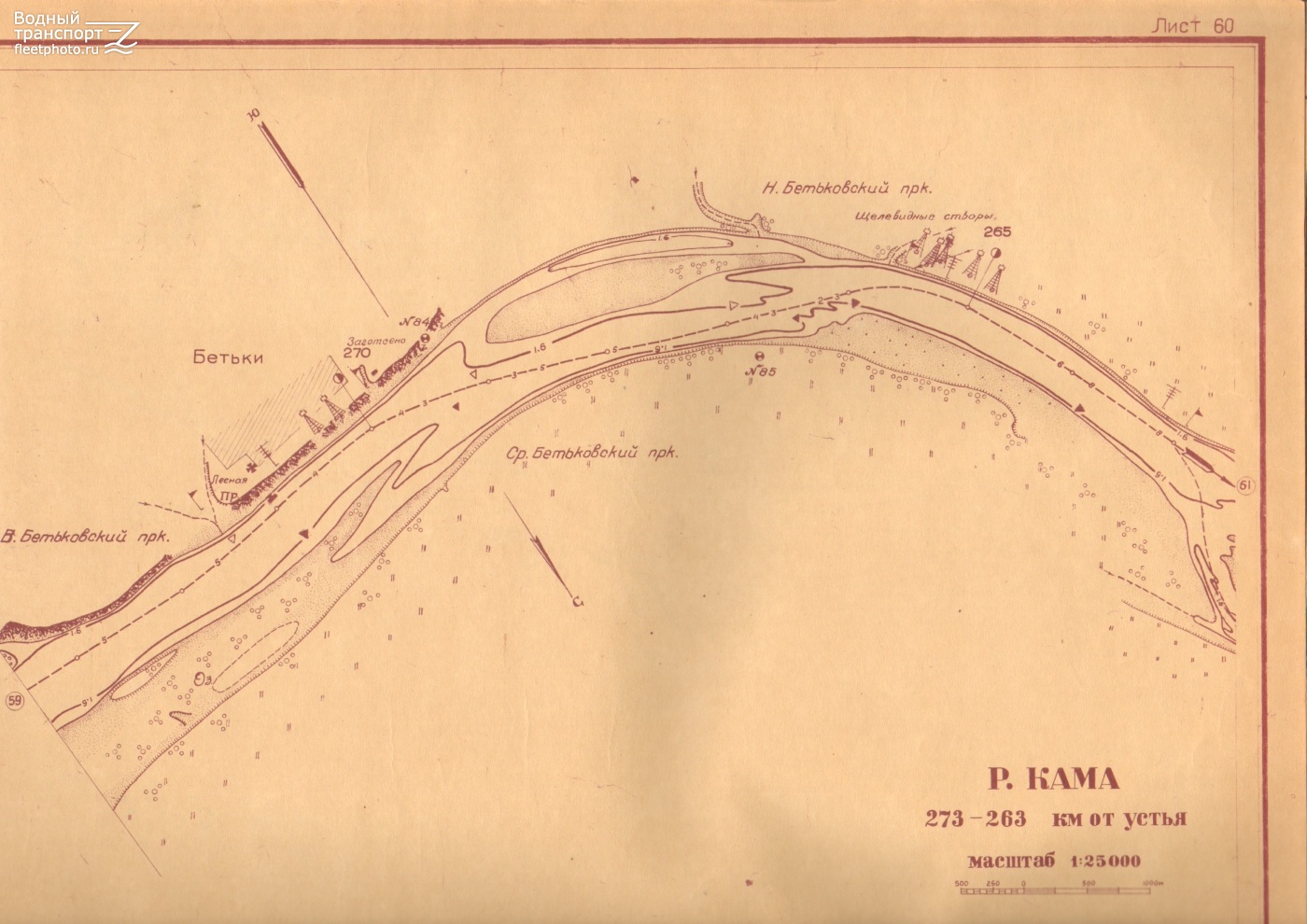 Река Кама, 1950 г.