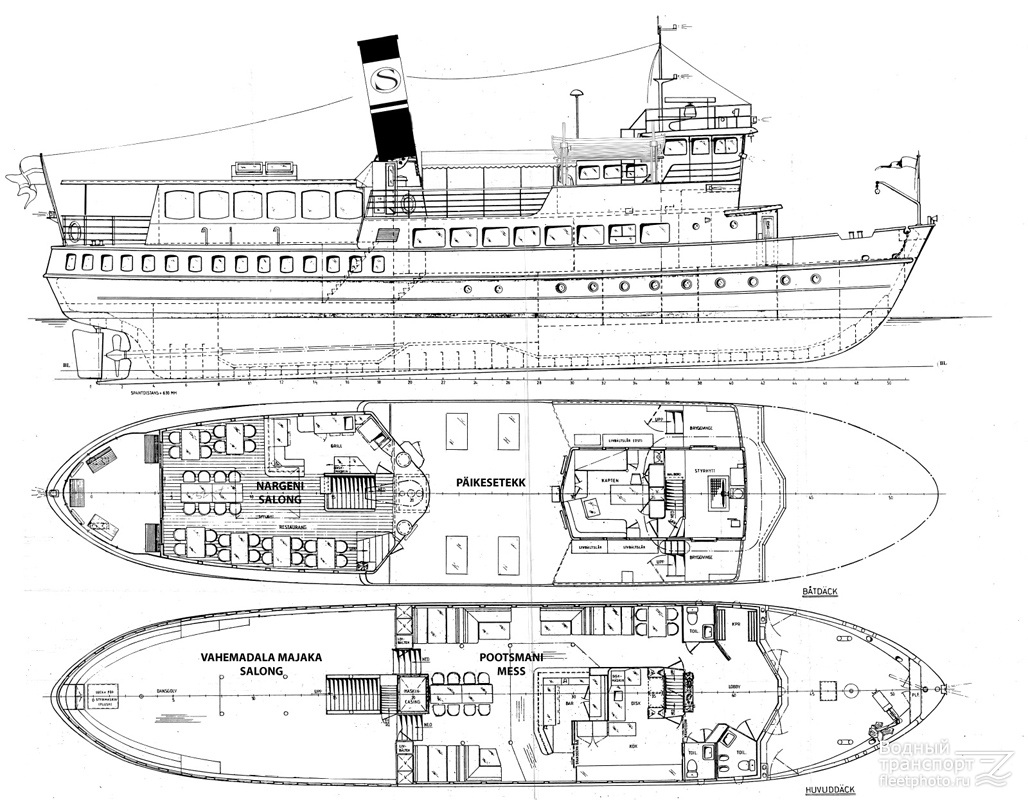 Размер парохода. Схемы речных судов толкач. Схема судна RSD 59. Схема судна проекта 354к.