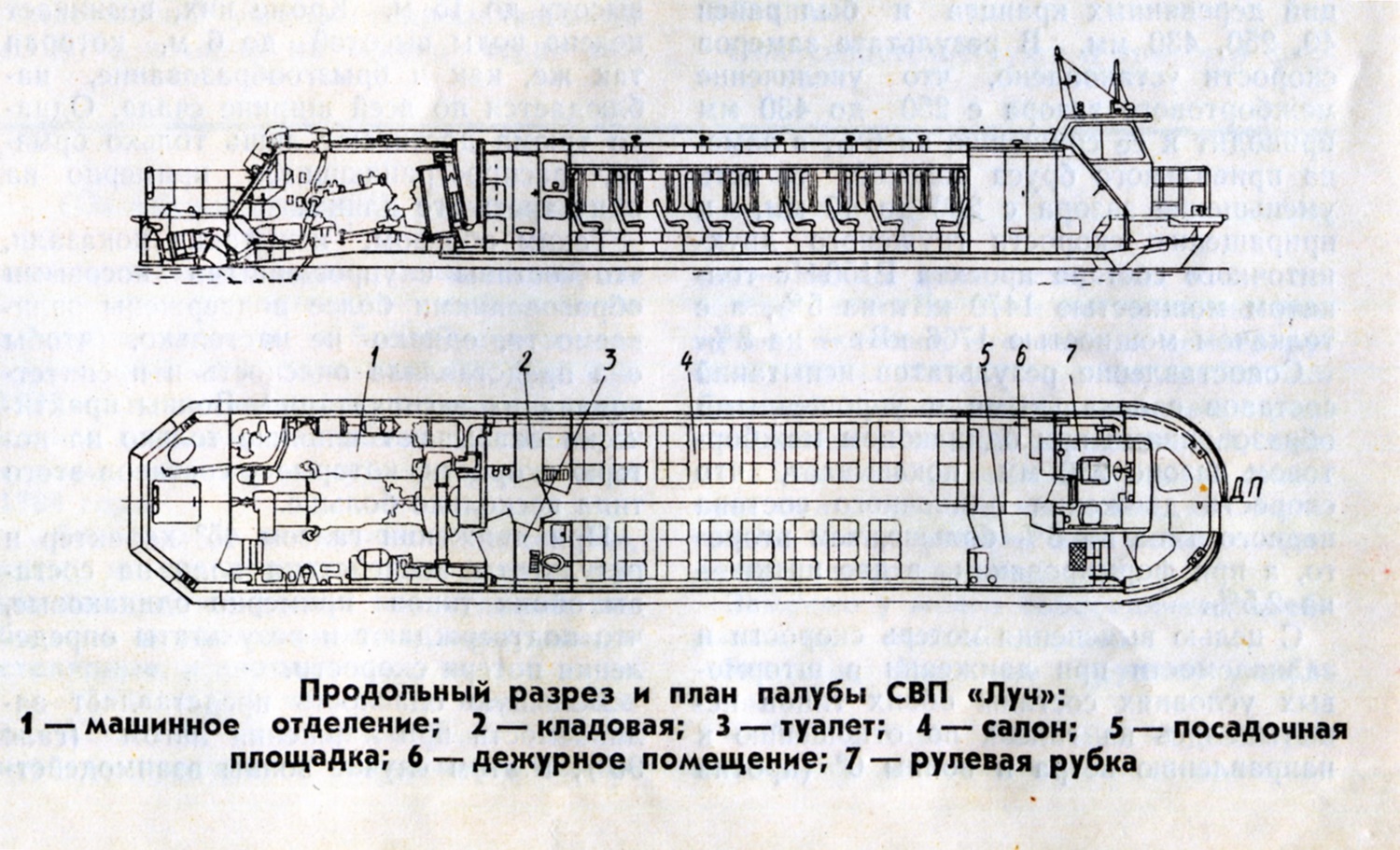 Баржа 81100 схема