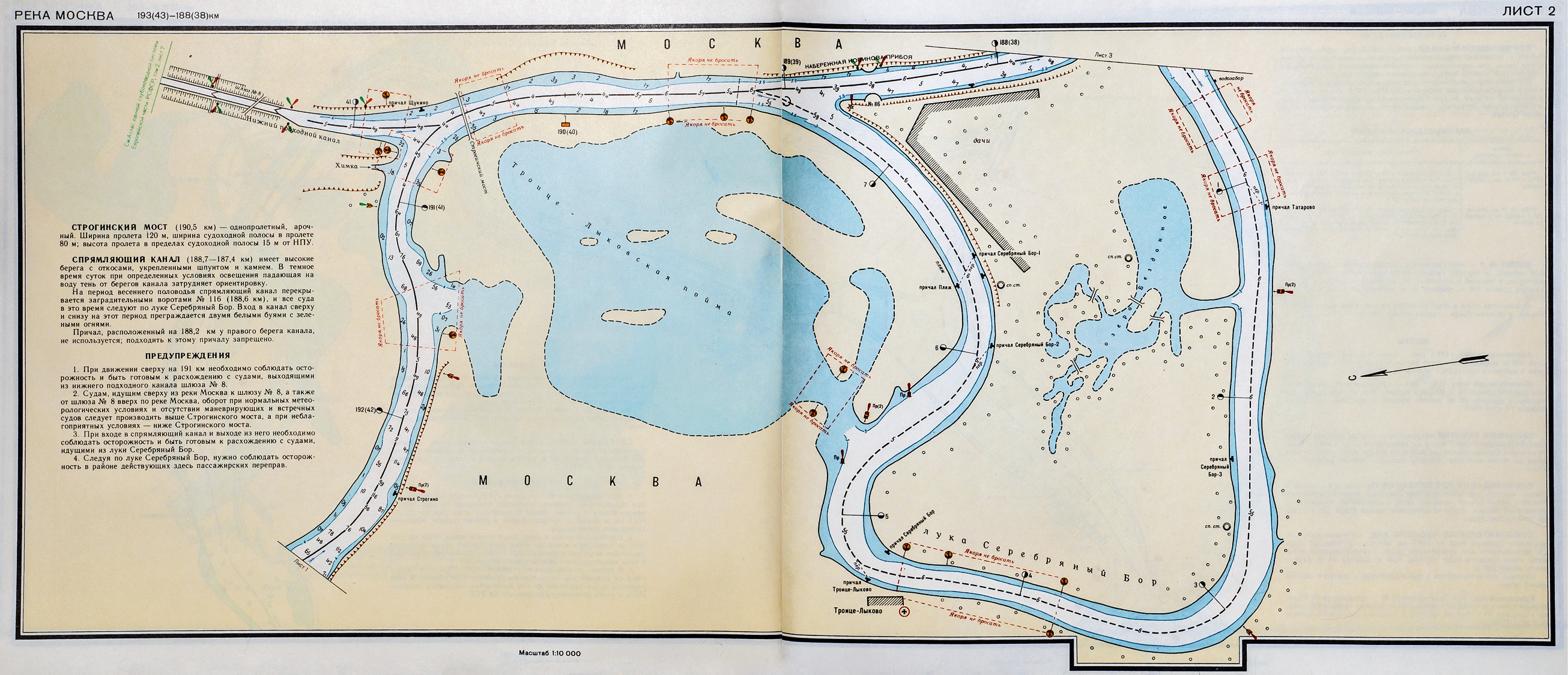 Карта шлюзов на москве реке