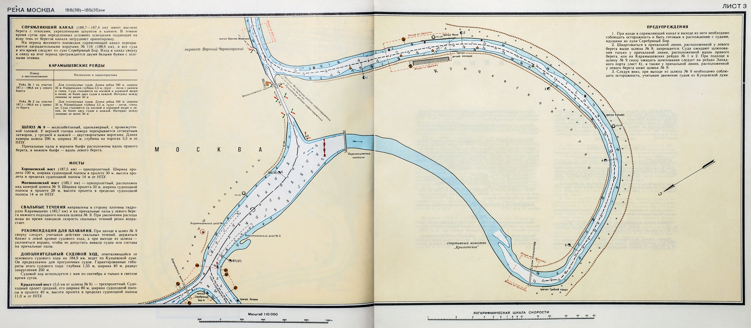 Лоцманская карта москвы реки