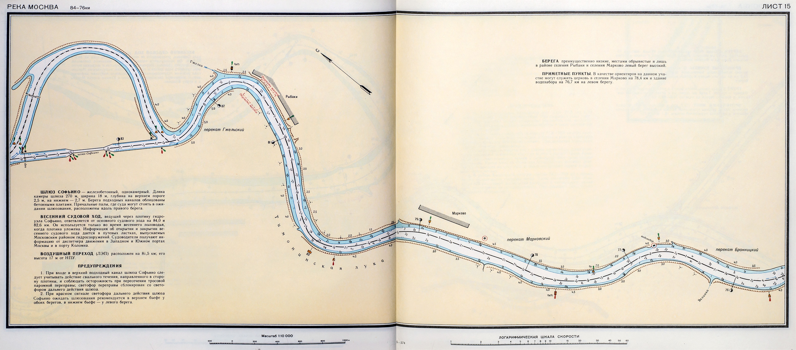 Лоцманская карта москвы реки