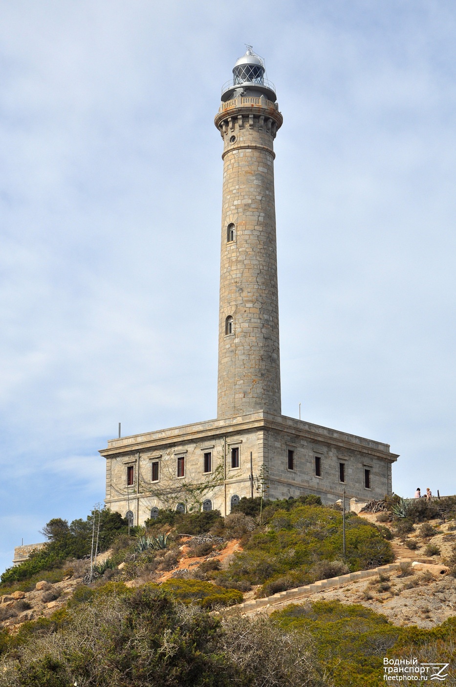 Lighthouses, Испания