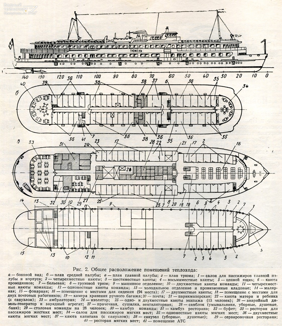 Теплоход ленин схема