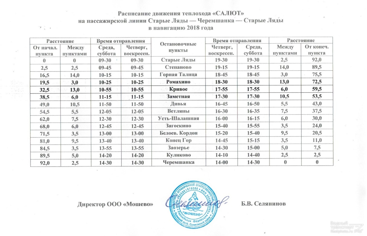 Сайт расписание автобусов пермь