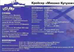 901 КБ