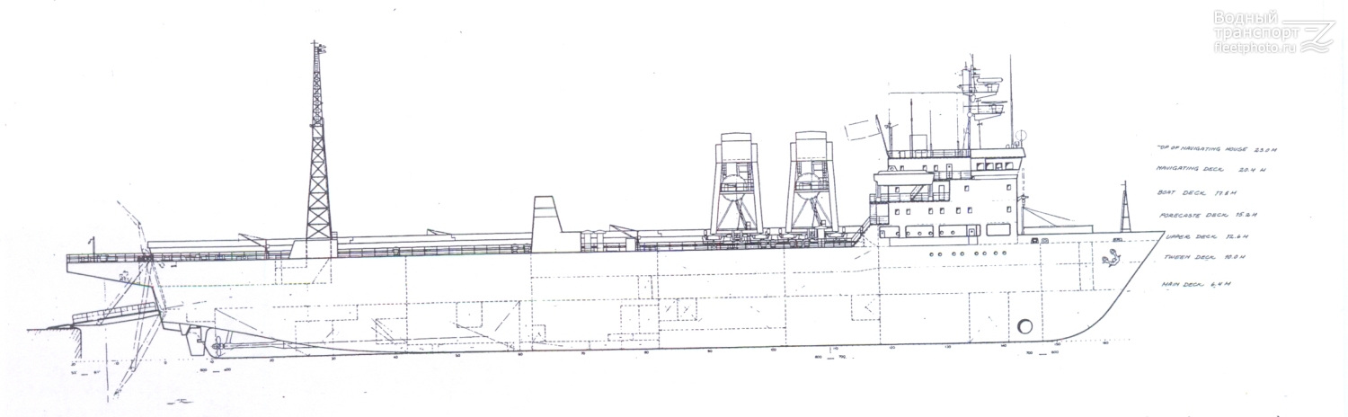 Лихтеровоз севморпуть чертежи