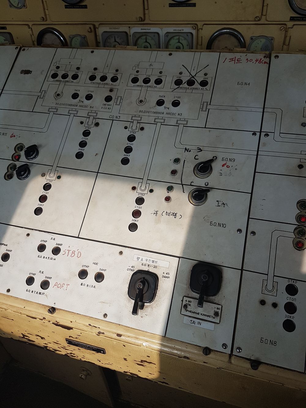 Dok 14. Wheelhouses, Control panels