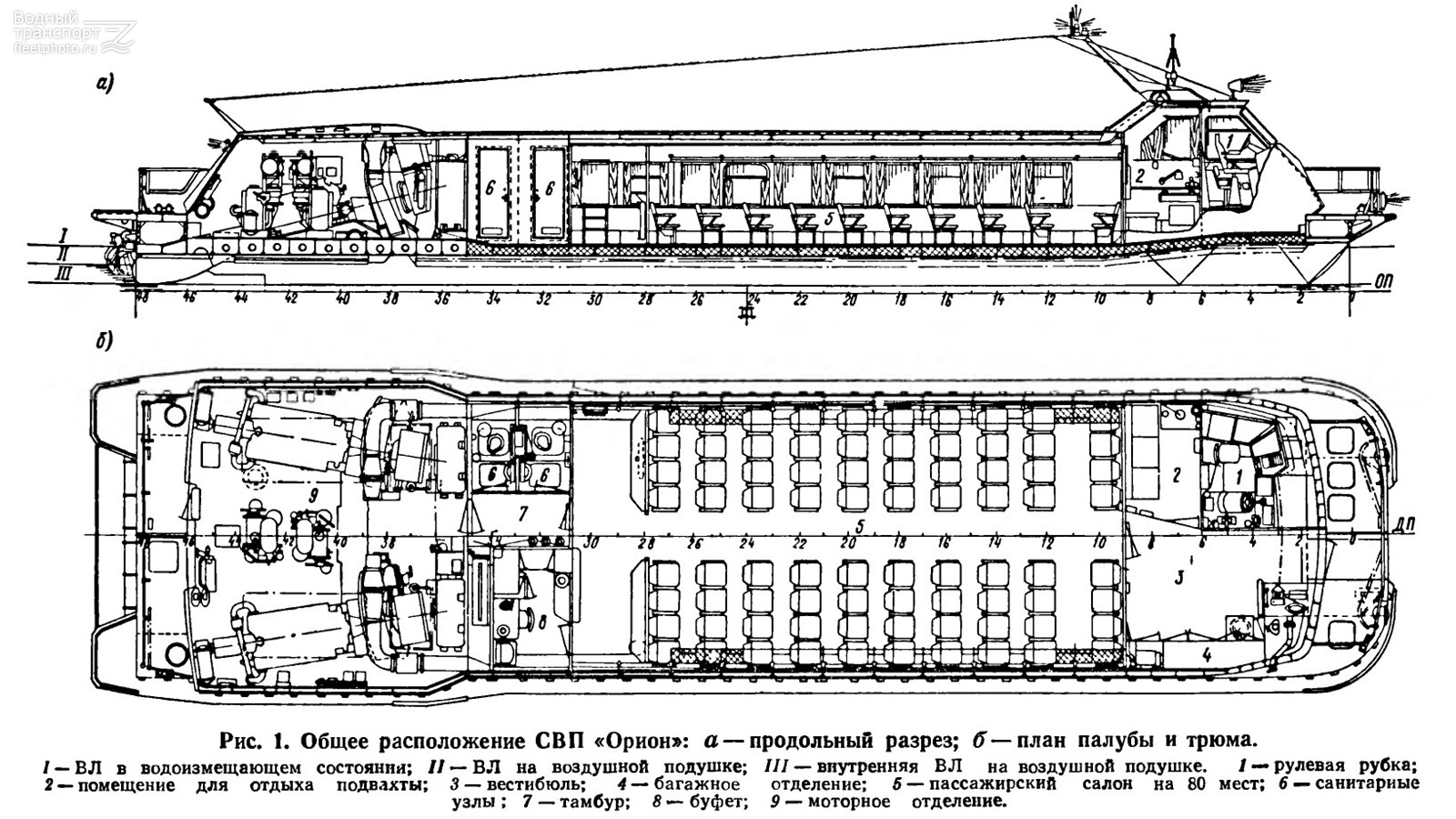 Свп проекта а750 ямбург