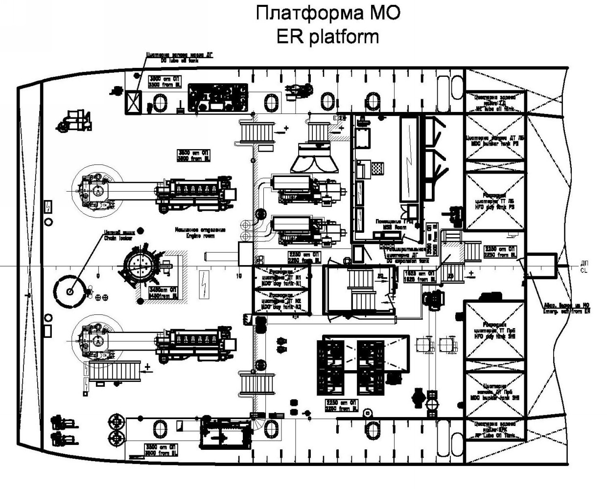 Схема машинного отделения судна