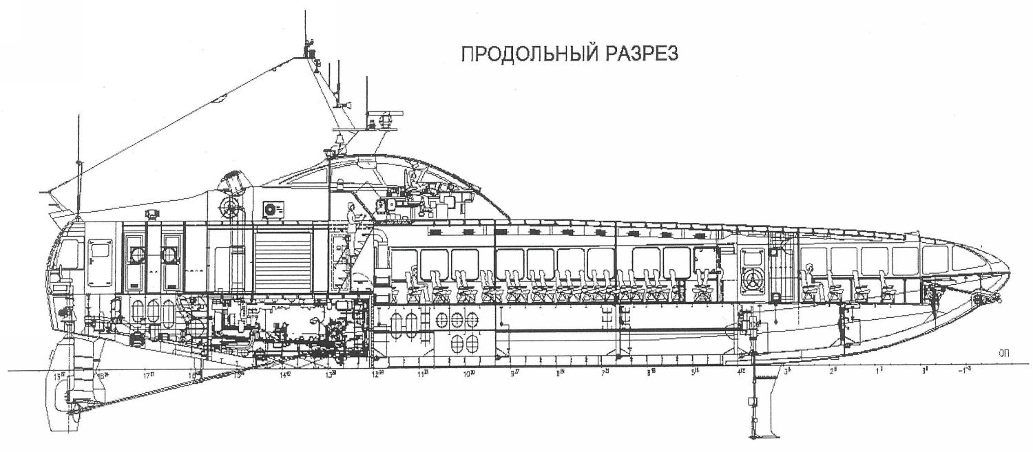 Проект 23160 комета 120м