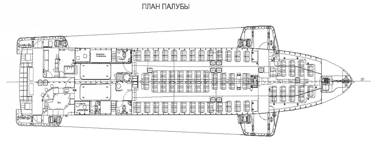 Схема метеора теплохода