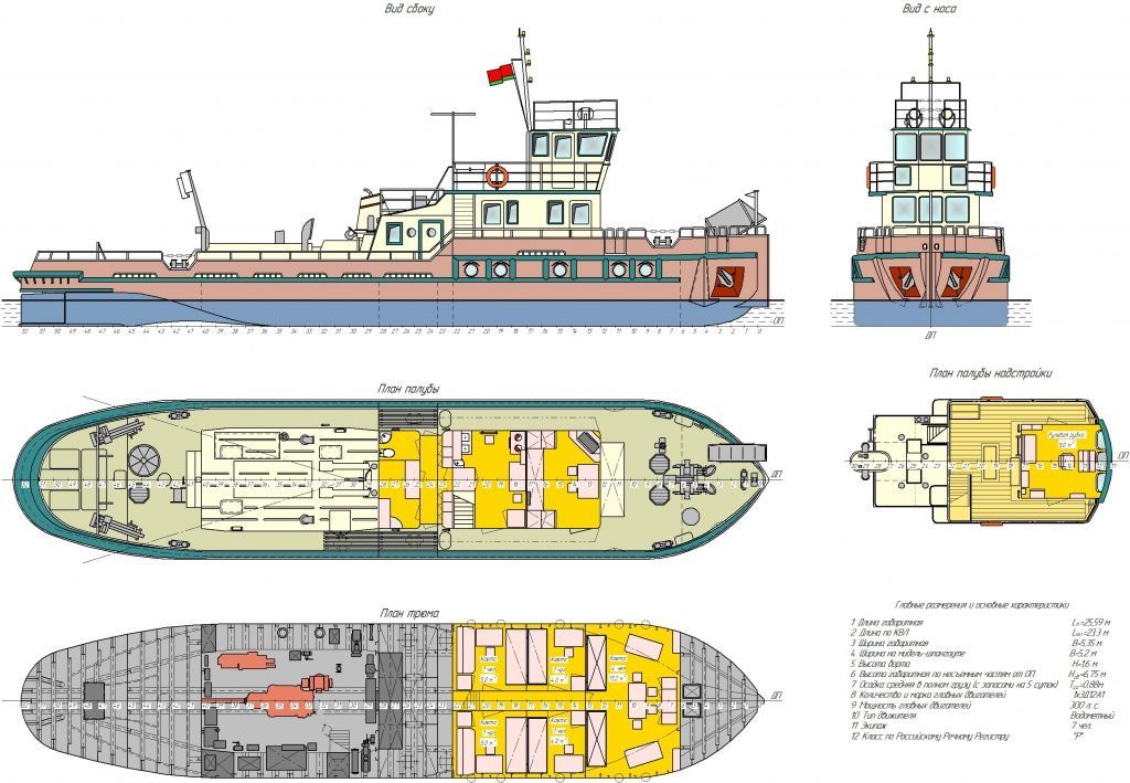 Устройство сухогруза корабля схема