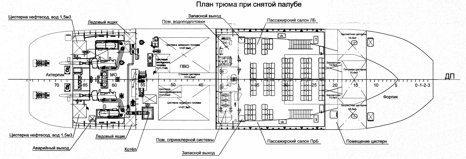 План машинного отделения судна