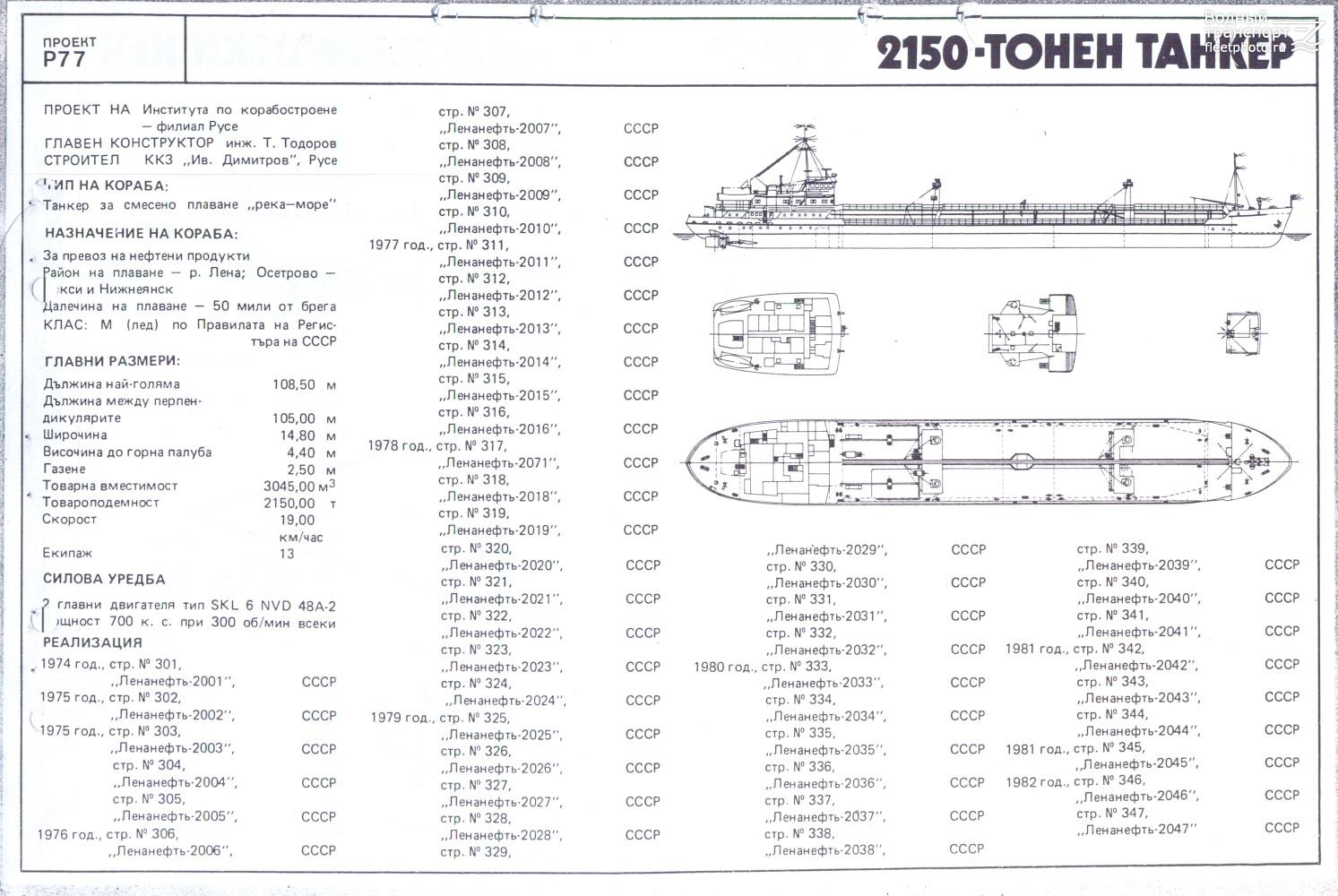 Ленанефть-2001