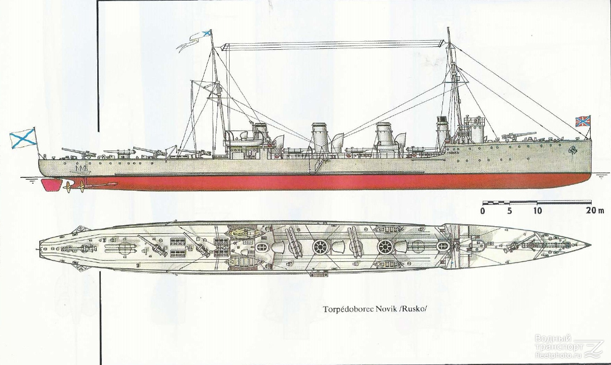 Новик. Корабль Новик миноносец. 1913 Эскадренный миноносец «Новик». Новик корабль эсминец. Эсминец Новик 1915.