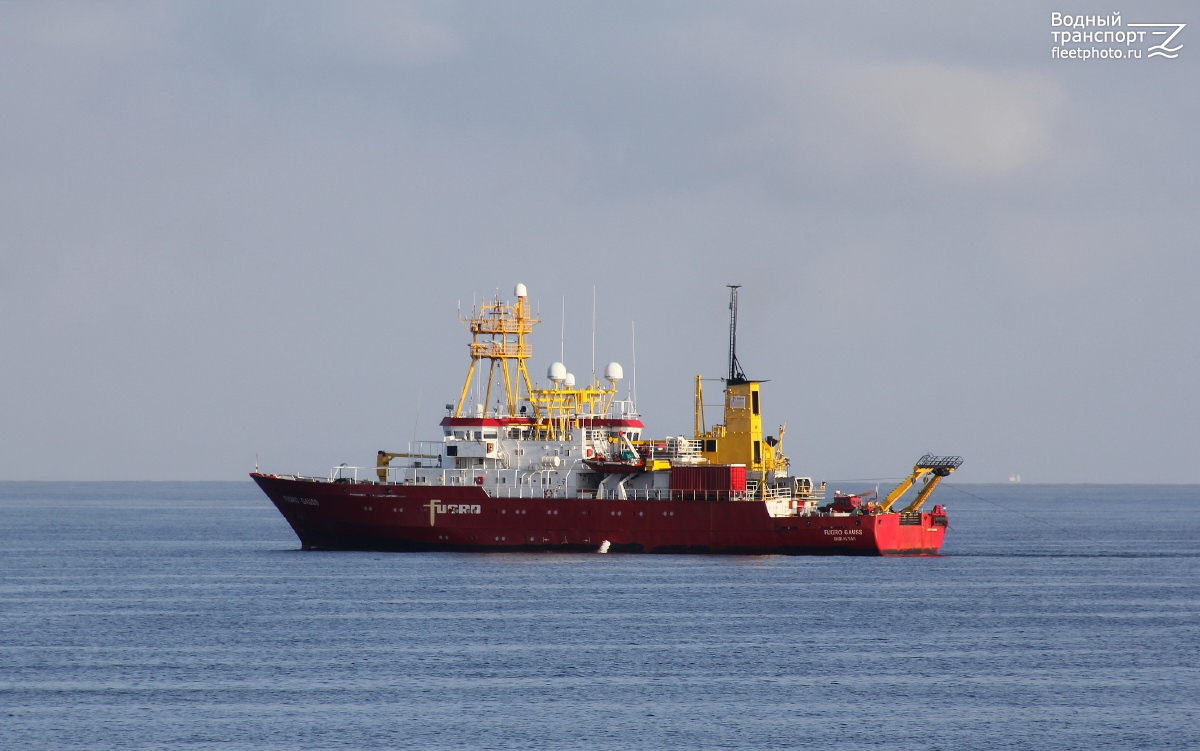 Fugro Gauss