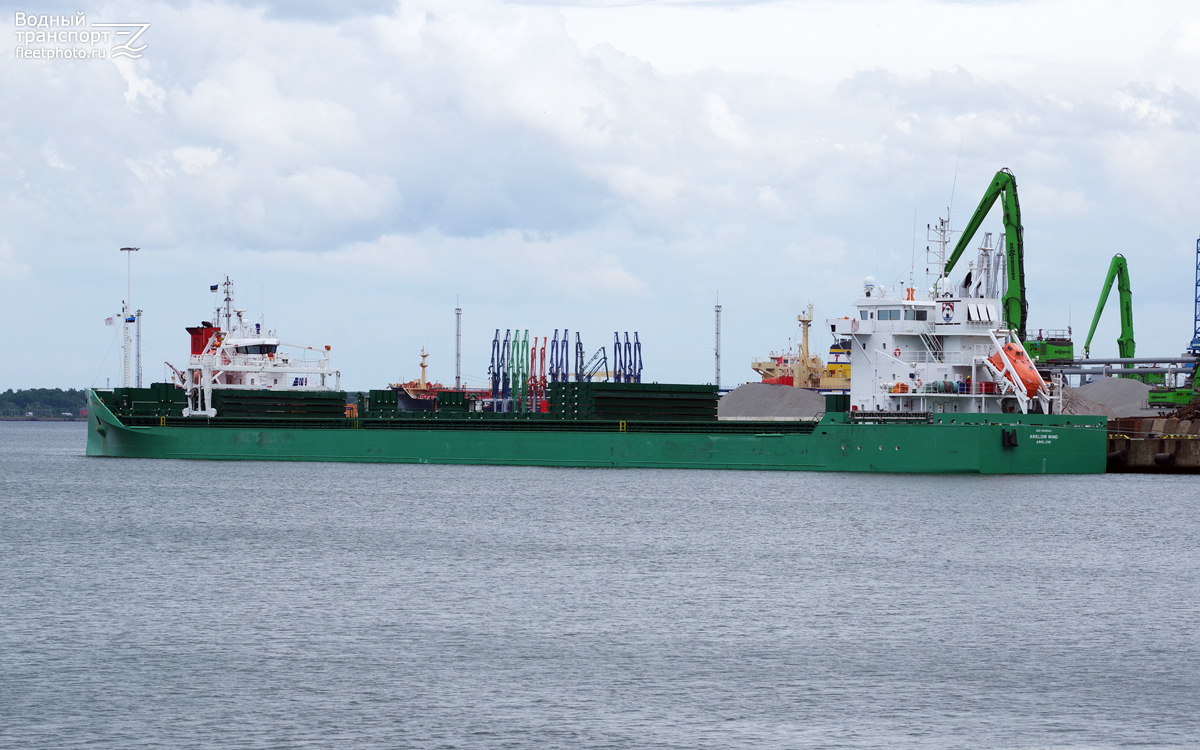 Arklow Wind