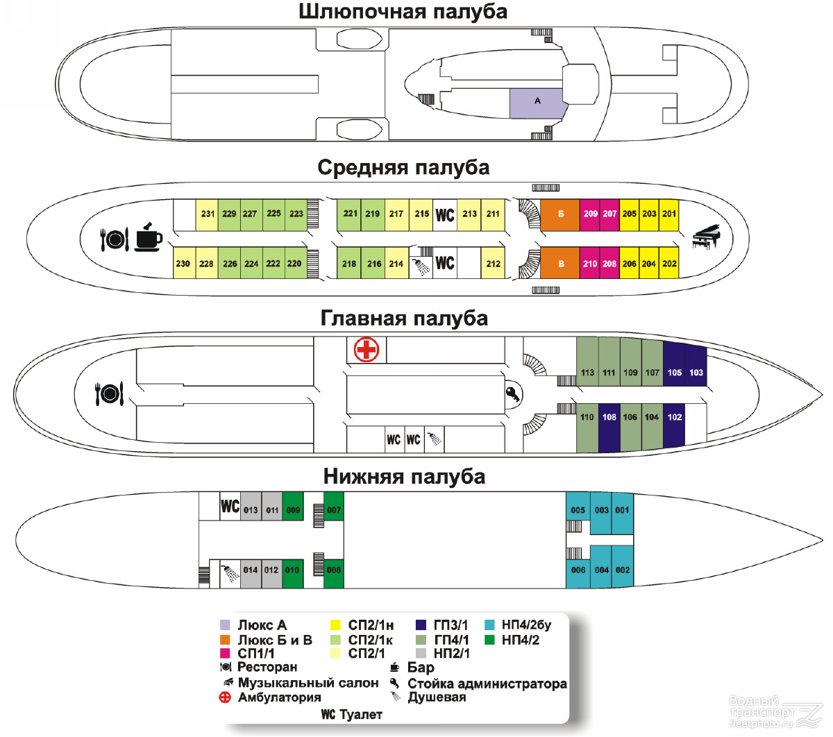 Композитор Глазунов. Планы, схемы, таблицы с судов