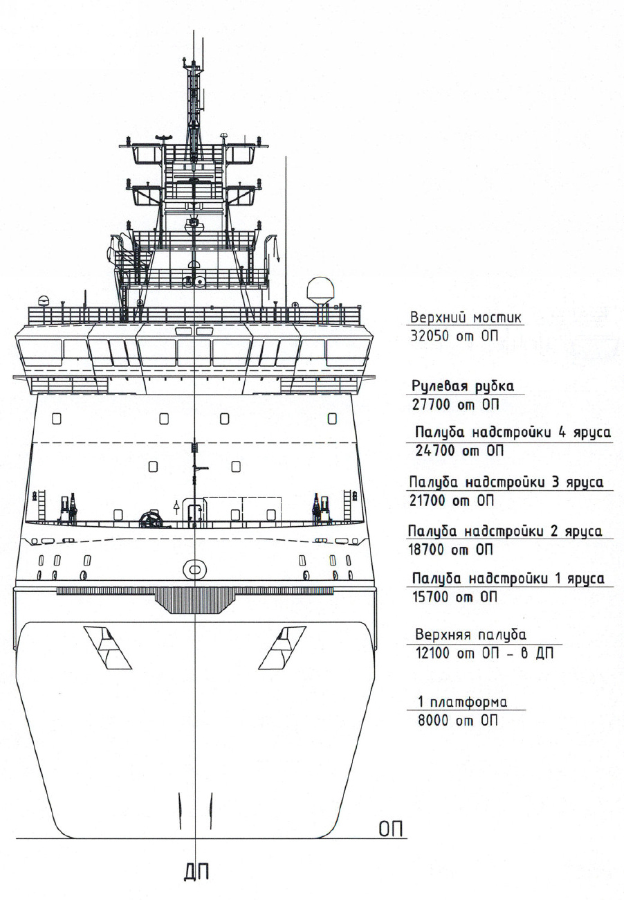 Ледокол проекта 23620. Планы, схемы, таблицы с судов