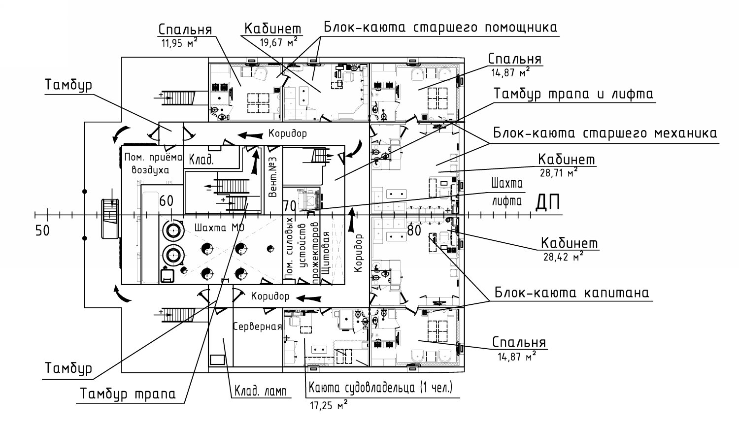 Ледокол проекта 23620. Планы, схемы, таблицы с судов