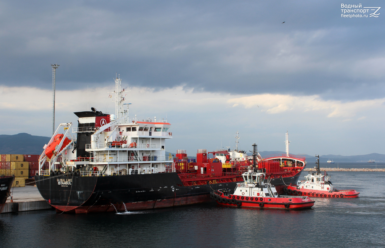 Global Lake, Bandirma Port 1, Bandirma Port 2