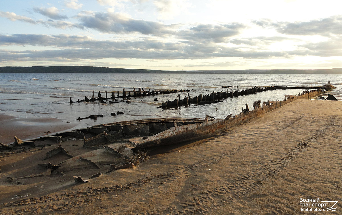 Russia - Volga Basin