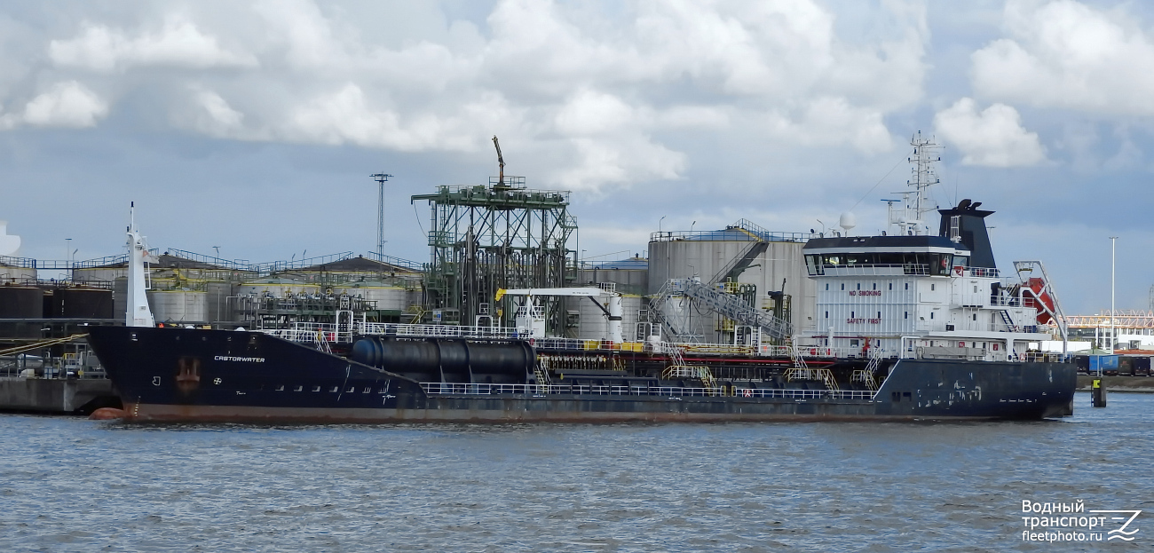 Castorwater