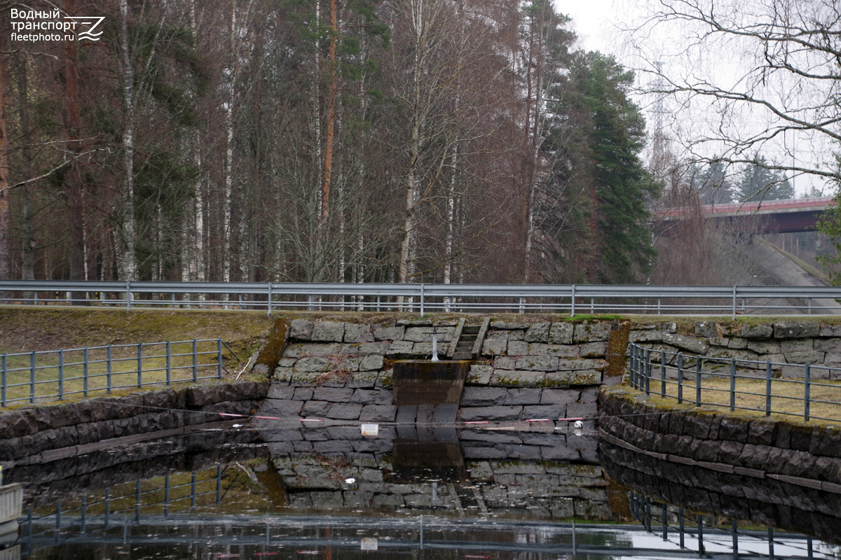 Finland, Шлюз Мялькия