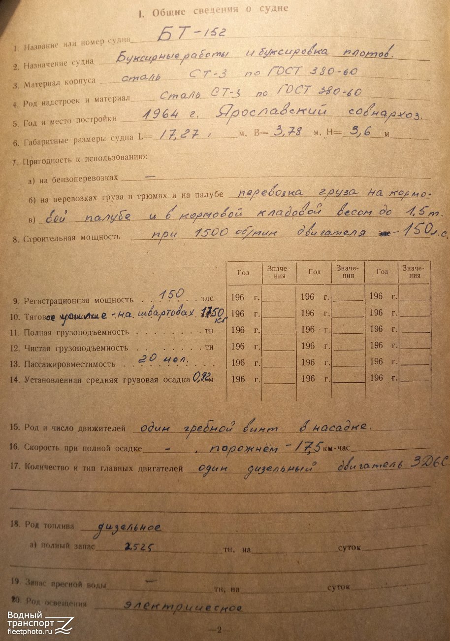 Раскат. Судовые документы