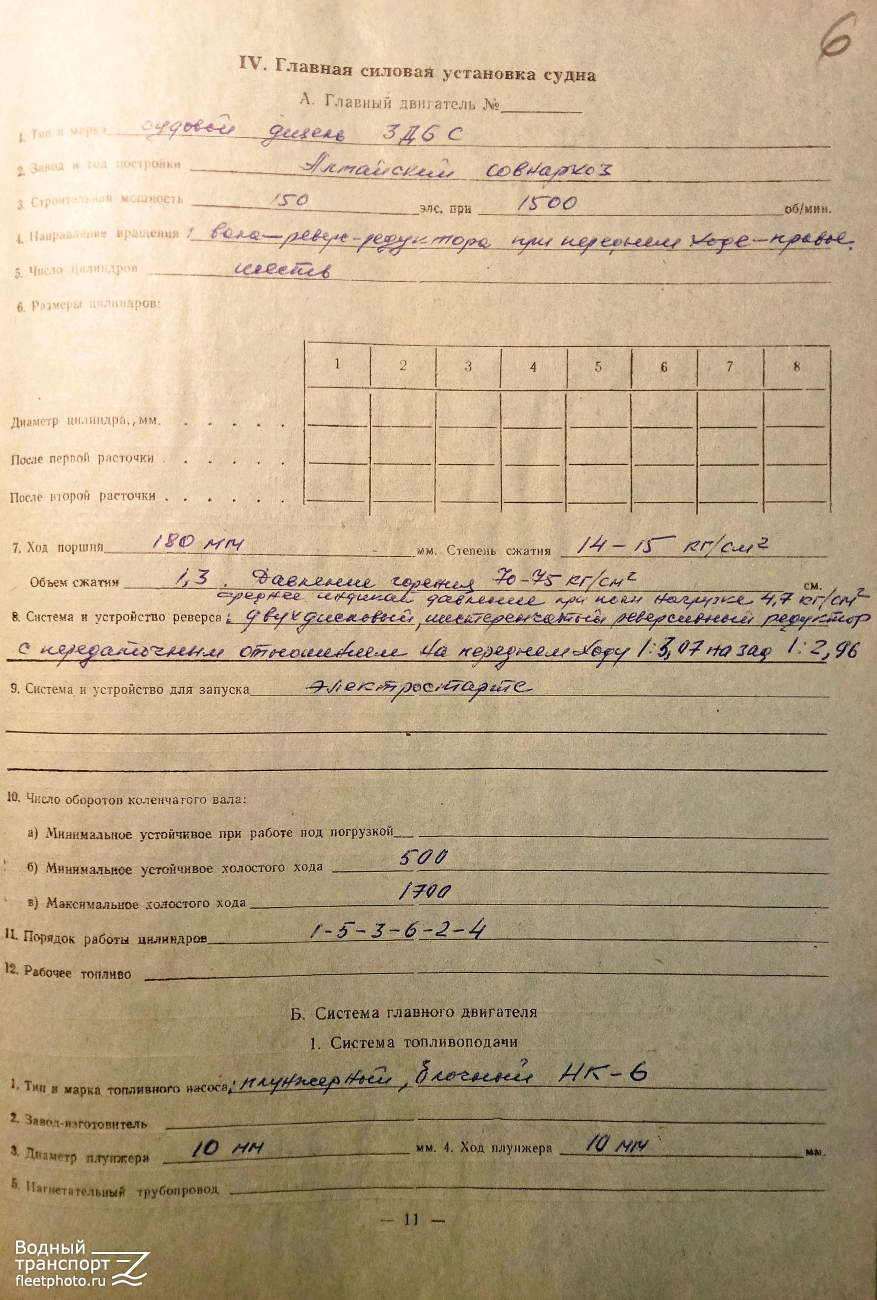 БТ-155. Судовые документы