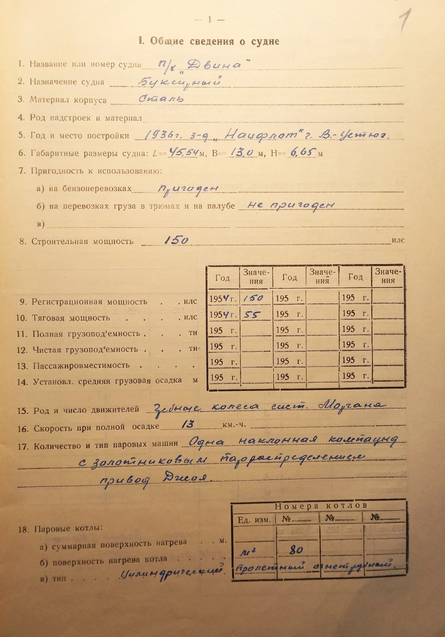 Двина. Судовые документы