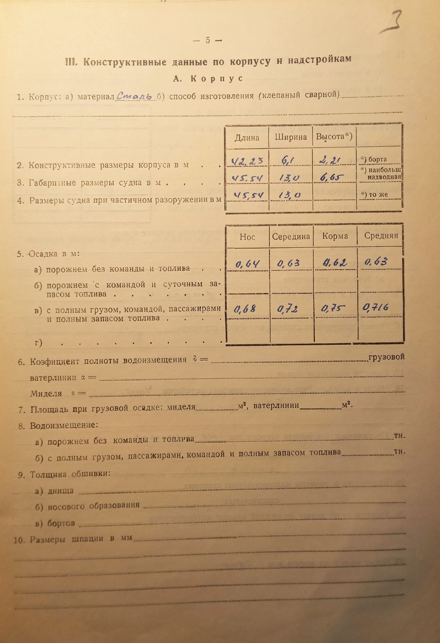 Двина. Судовые документы