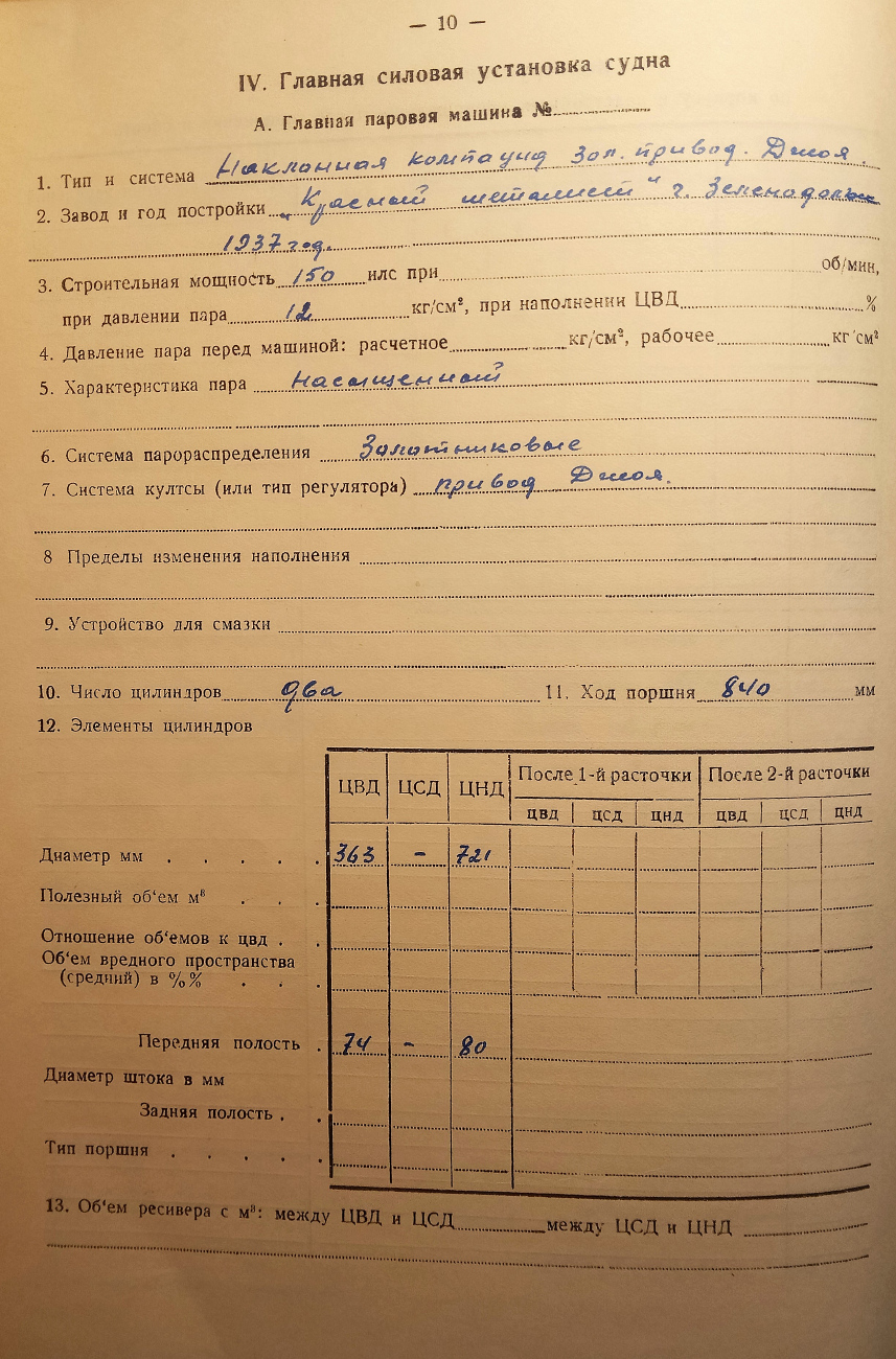 Двина. Судовые документы