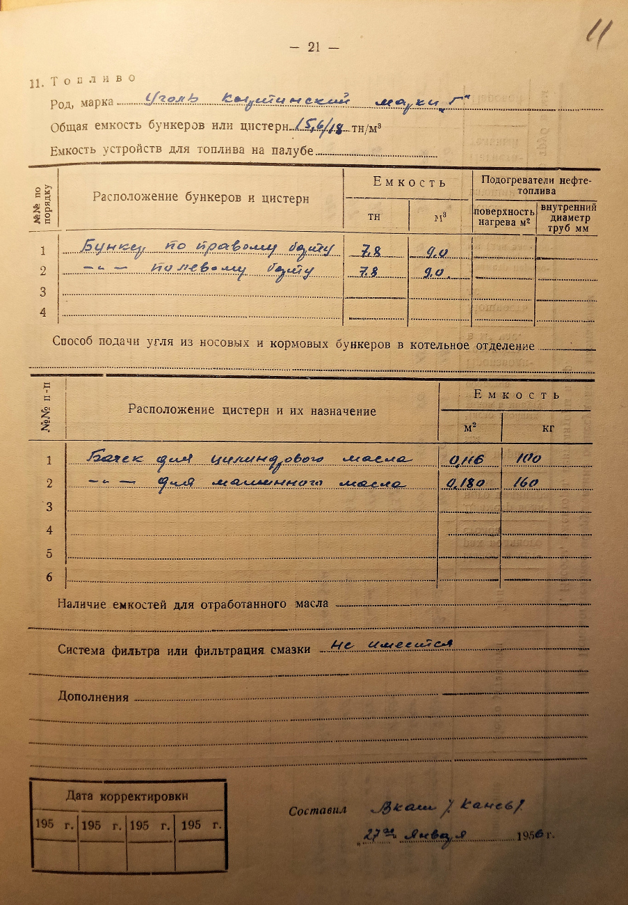 Двина. Vessel documents