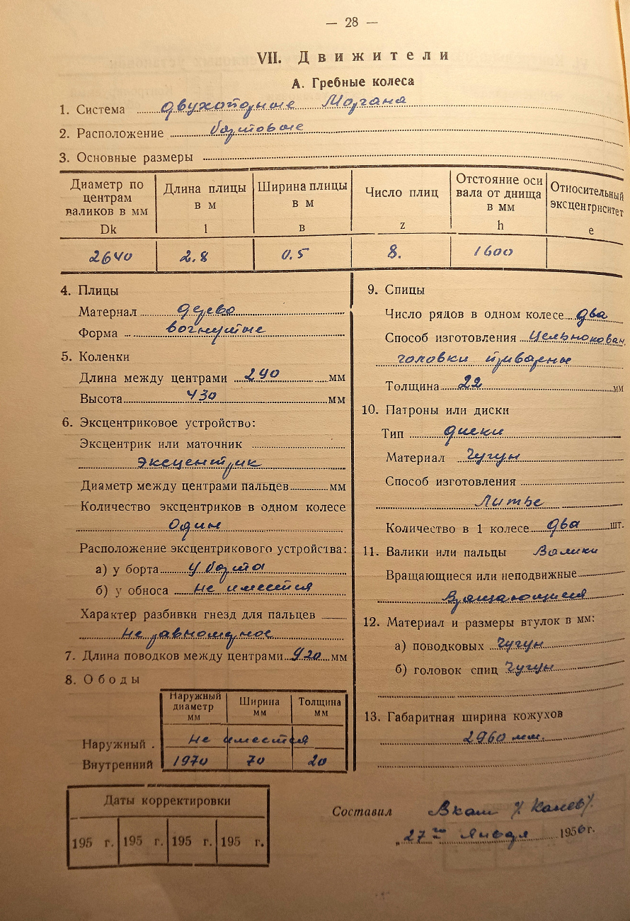 Двина. Судовые документы
