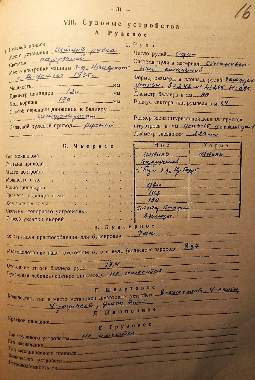 Двина. Vessel documents