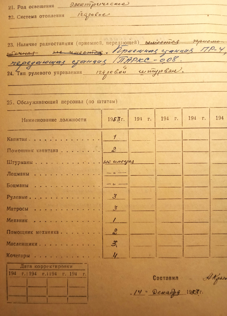 Свирь. Vessel documents