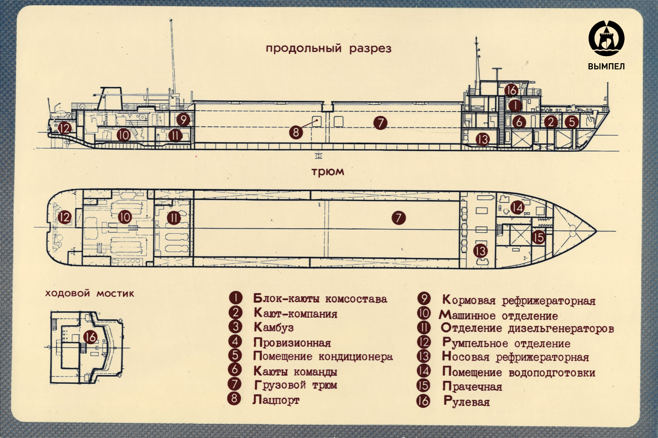 СТ-1302. Планы, схемы, таблицы с судов