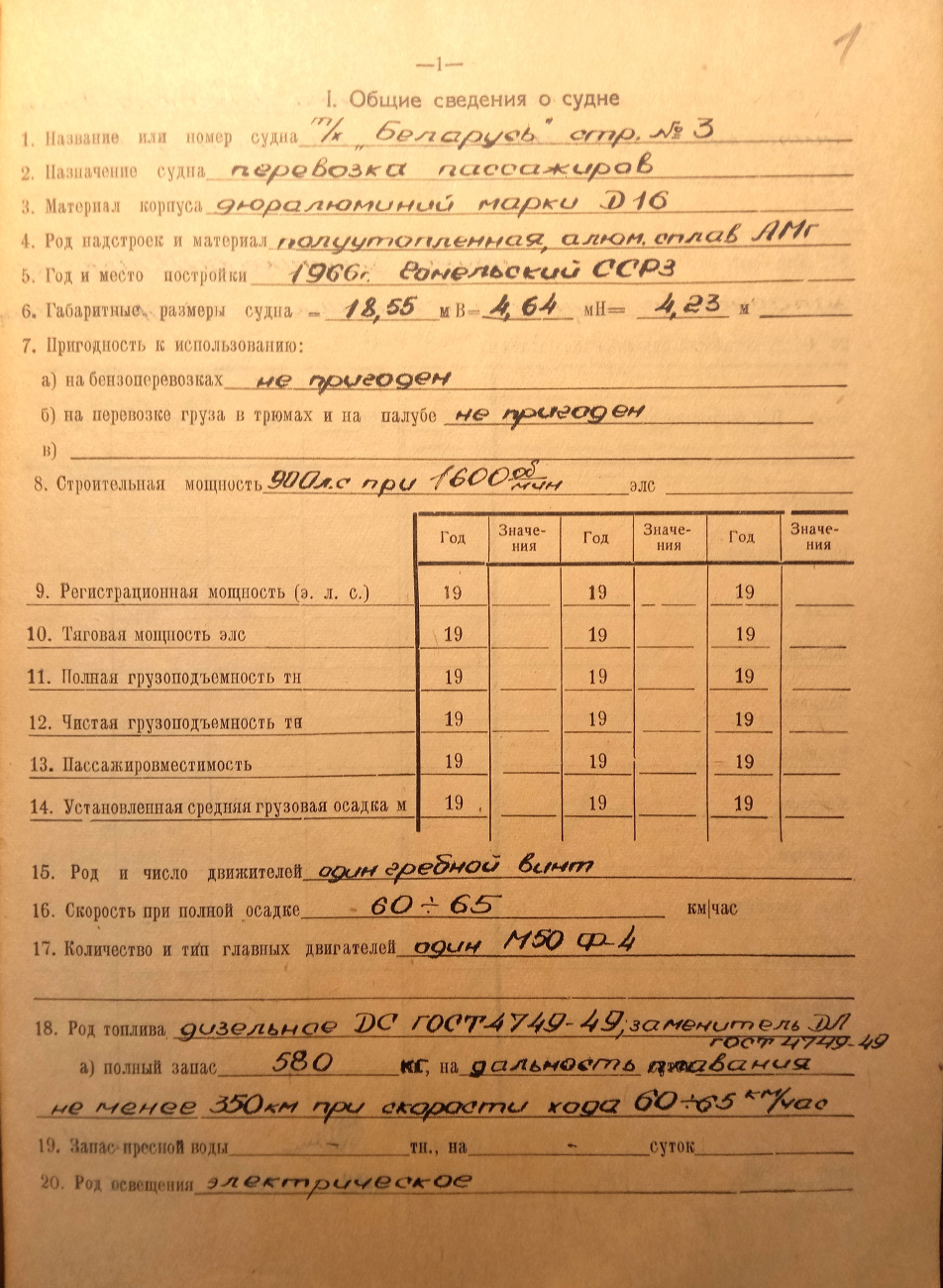 Беларусь-1