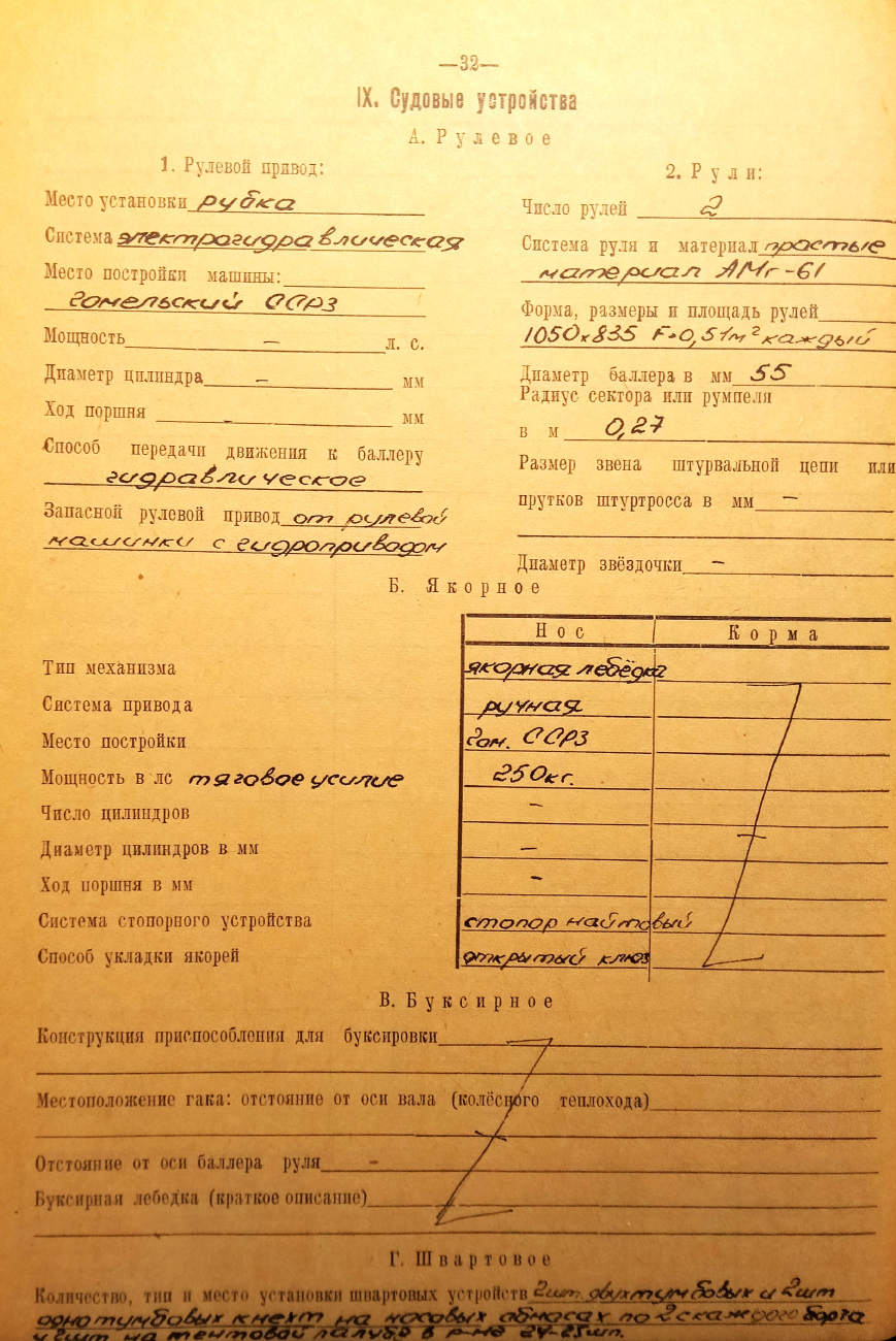 Беларусь-1