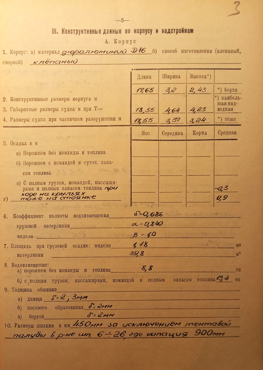 Беларусь-1
