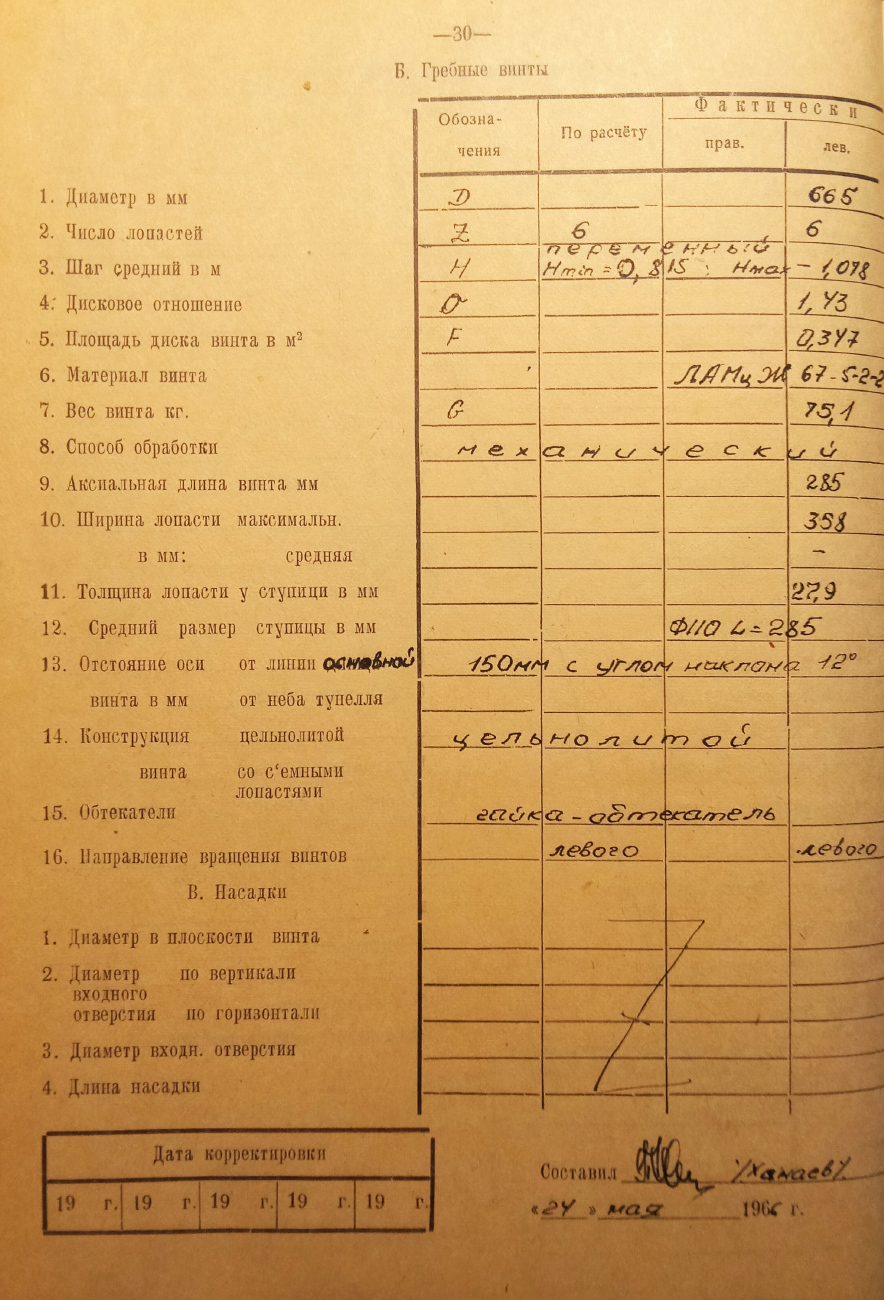Беларусь-1