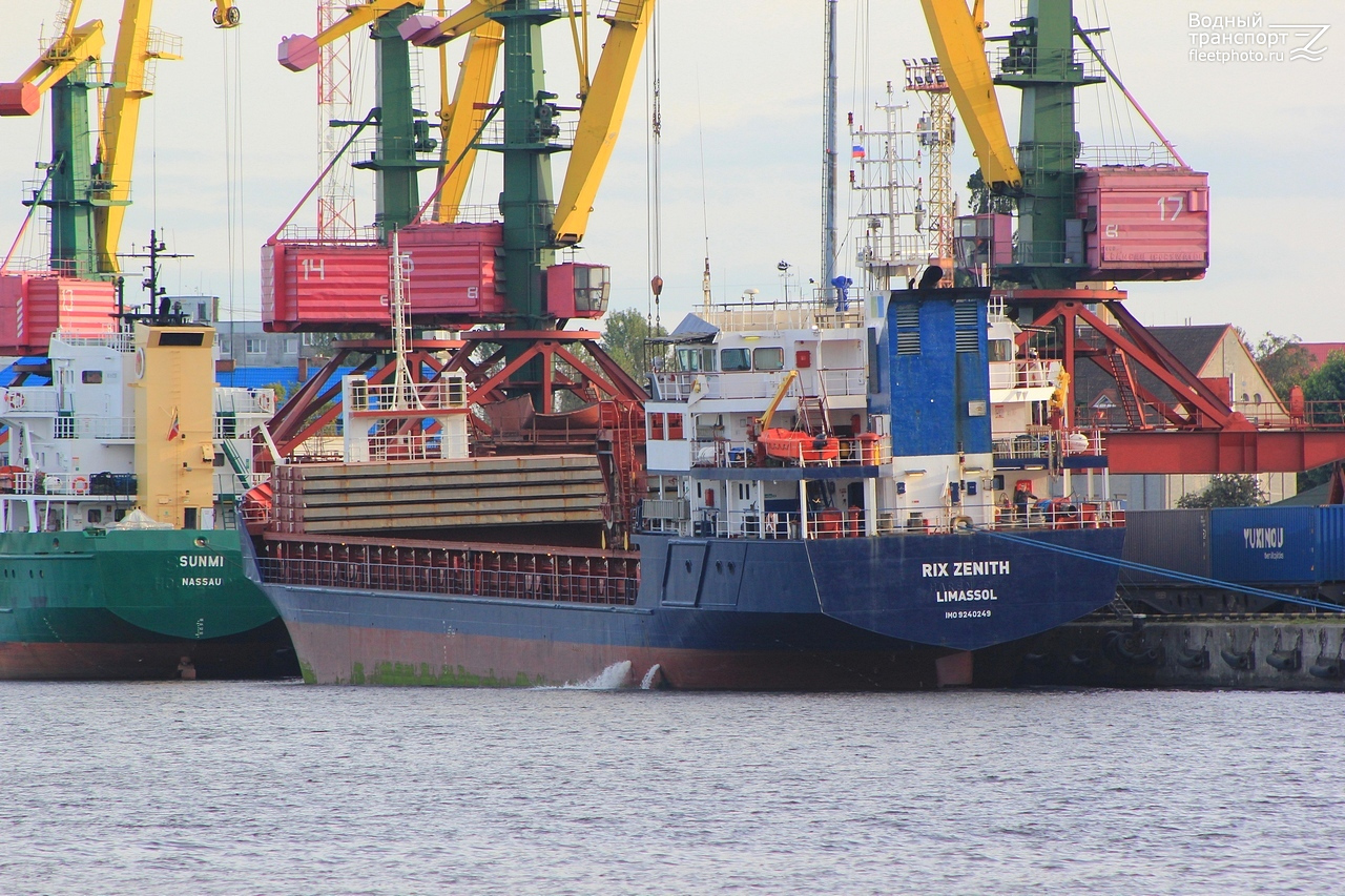 RIX Zenith